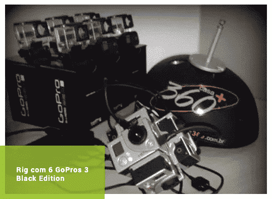 rig_gopro