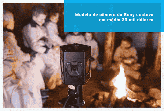 sony_camera_360